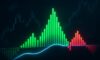 MACD Histogram: Effective Strategies for Timely Trading