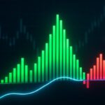 MACD Histogram: Effective Strategies for Timely Trading
